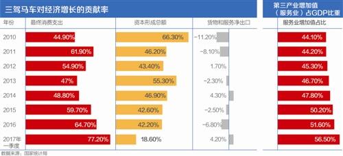 新澳门资料大全正版资料2024年免费,经济性执行方案剖析_高级版28.757