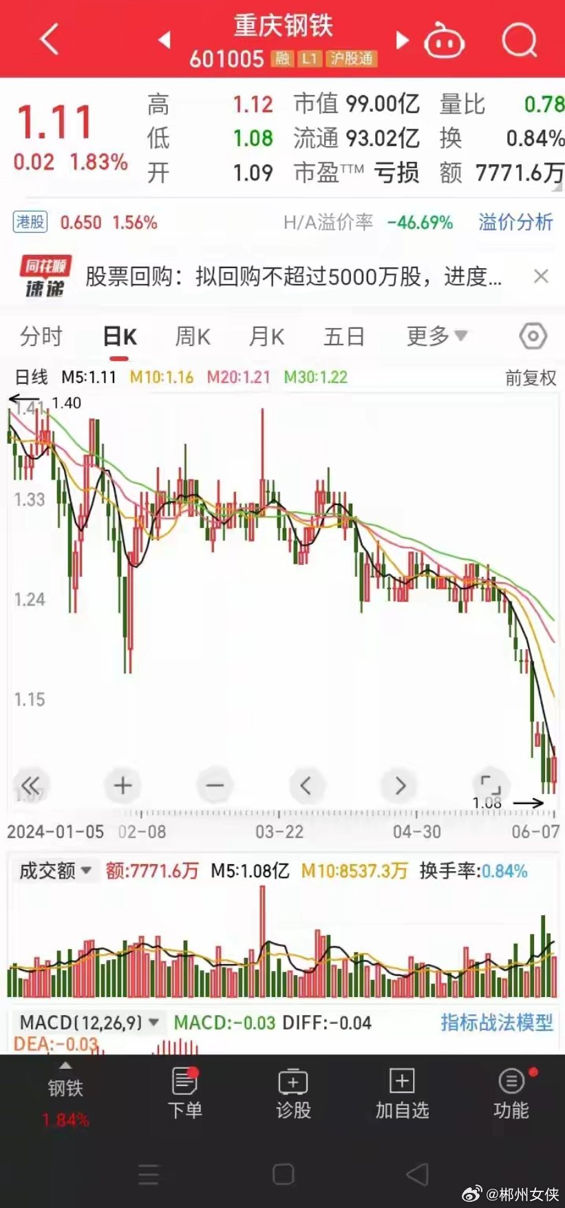 重庆钢铁重组最新消息,数据实施导向策略_W42.386