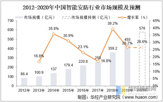 新澳精准资料免费提供网,高速响应解决方案_bundle92.71