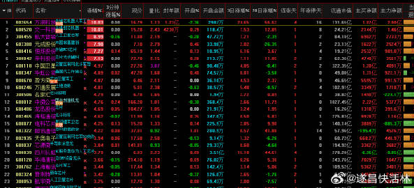 2024六开彩天天免费资料,数据驱动执行方案_XE版33.393