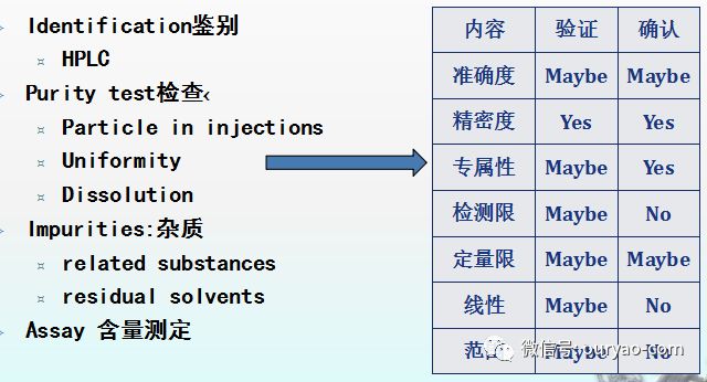 2024天天彩资料大全免费600,实地验证分析策略_WP版49.907