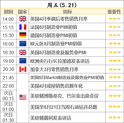 新澳天天开奖资料大全1050期,结构化计划评估_试用版48.324