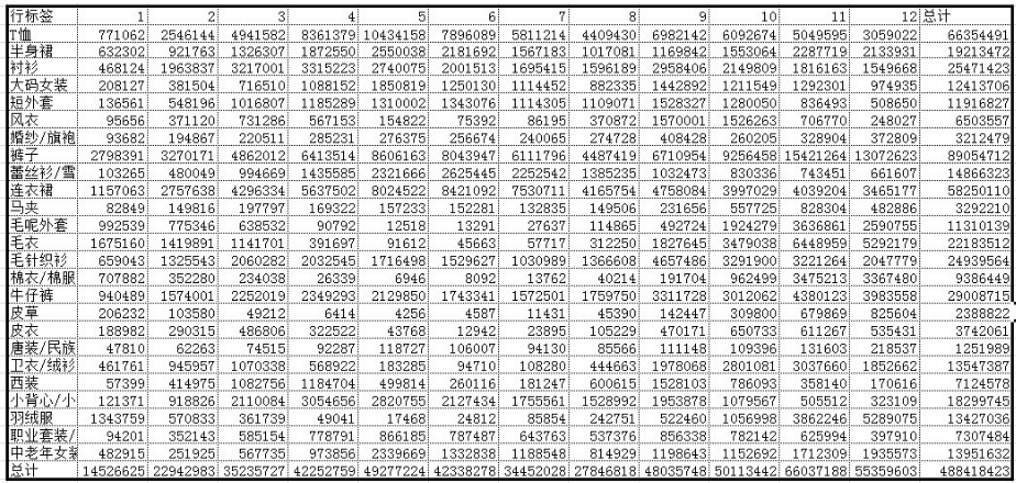 澳门开奖结果+开奖记录表013,深入执行方案数据_策略版79.47