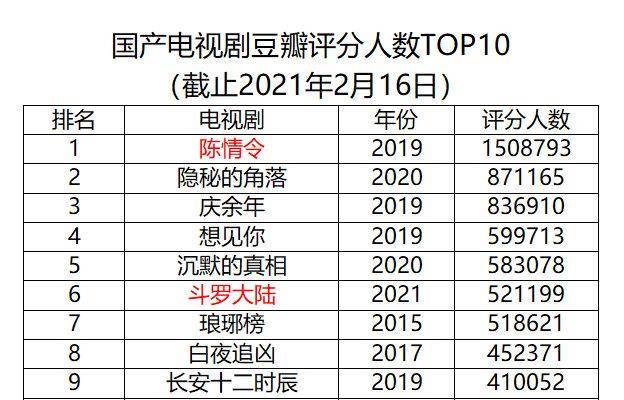 管家婆一码一肖100%,实证数据解释定义_Superior77.513