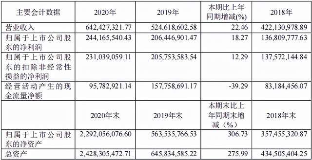 澳门今晚开特马+开奖结果课优势,时代资料解释落实_MP42.612