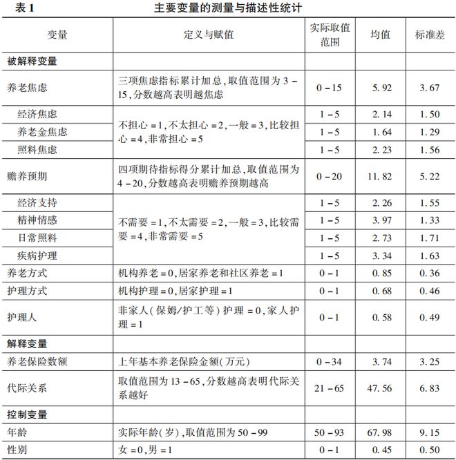 新澳资料大全正版资料2024年免费,统计分析解释定义_钱包版20.332