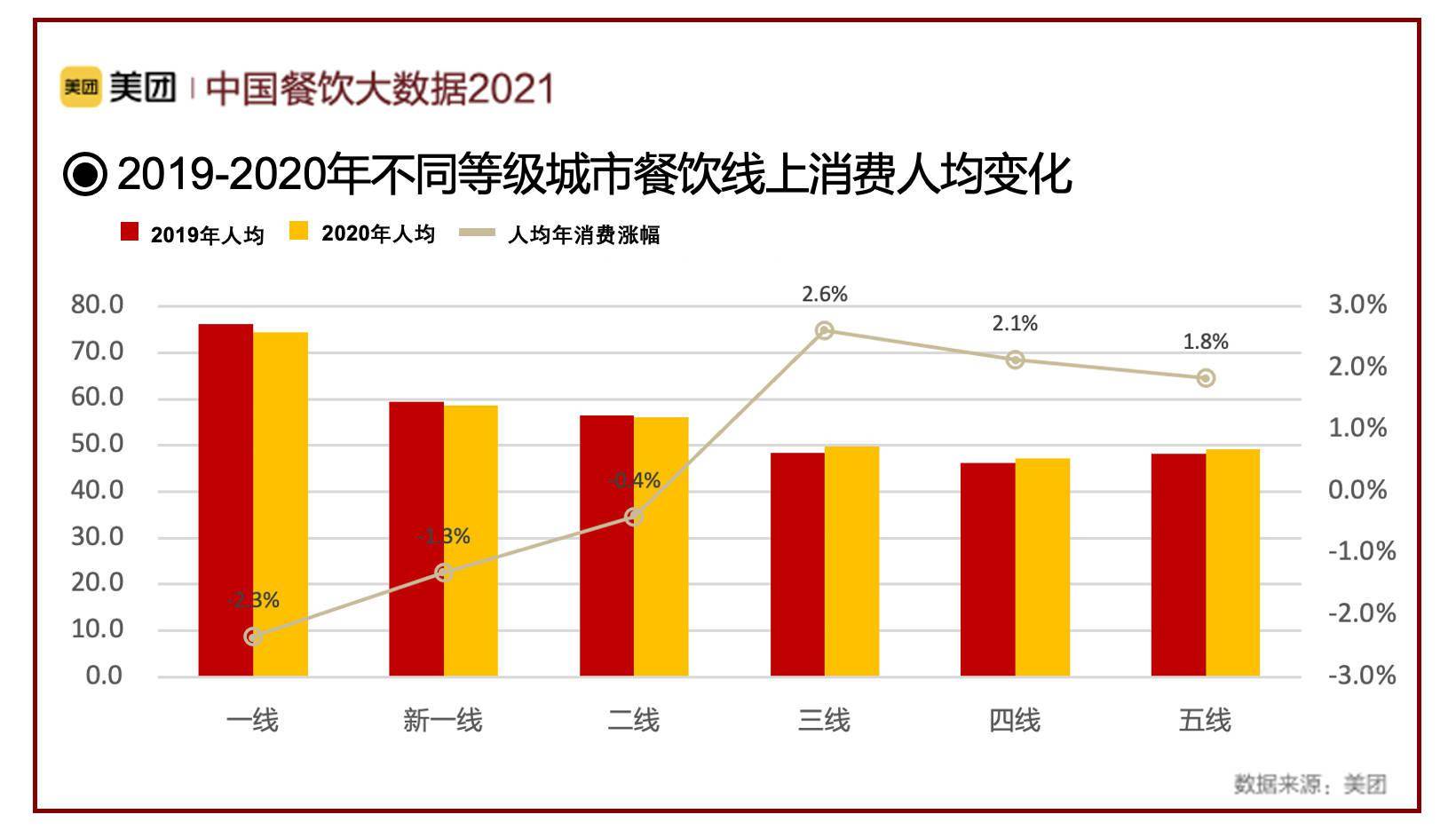 新澳门彩历史开奖记录十走势图,数据整合设计解析_增强版10.876