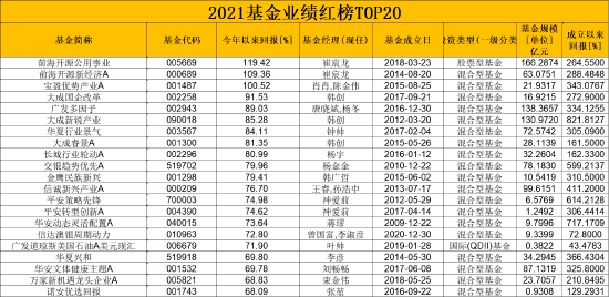 最准一码一肖100%精准老钱庄揭秘,系统化策略探讨_复古款53.423