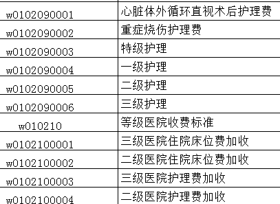 新澳门今晚开奖结果查询表,广泛的关注解释落实热议_顶级款57.909