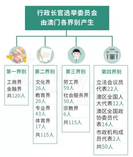 澳门码今天的资料,创新设计执行_FT41.721