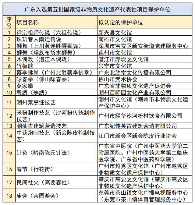 2024澳门六今晚开奖结果,创新性方案解析_tShop65.965