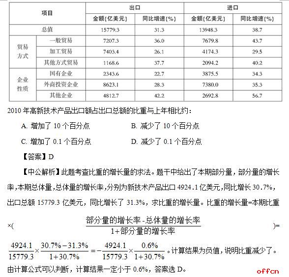 2024新奥正版资料免费大全,最新答案,实证数据解释定义_DX版33.611