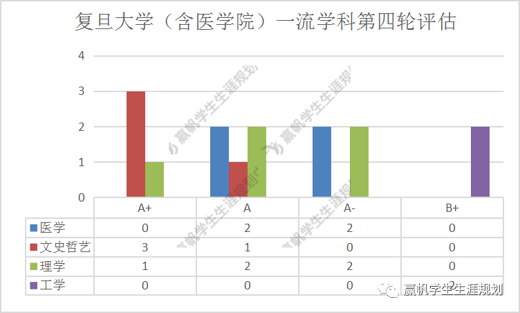 新澳彩,实践数据解释定义_Holo71.253