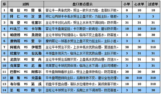 新澳门彩天天开奖资料一,科学研究解析说明_VE版21.260