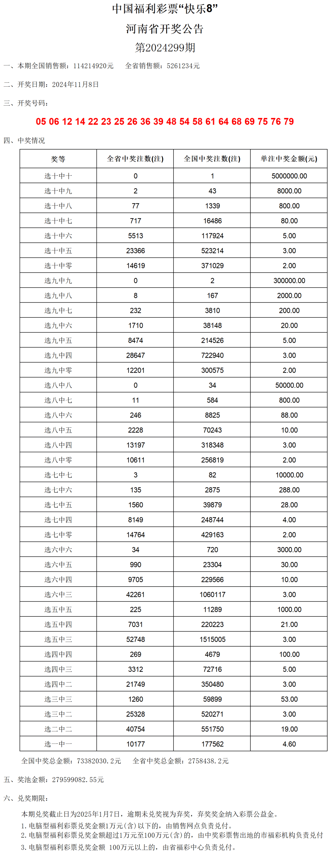 新澳门开奖结果2024开奖记录,统计研究解释定义_钻石版58.730