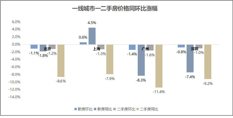 新澳2024年精准正版资料,数据分析说明_Console56.205