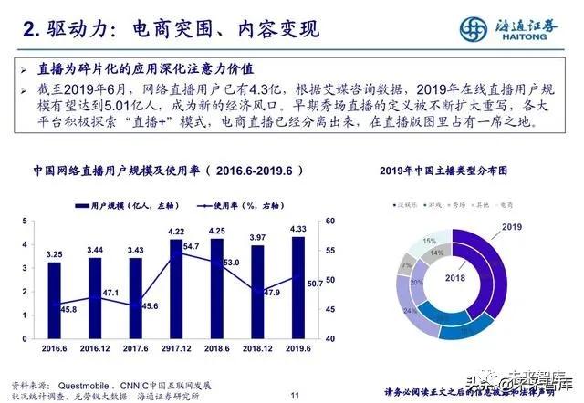 澳门六开奖结果2024开奖记录今晚直播视频,深度调查解析说明_pack46.750