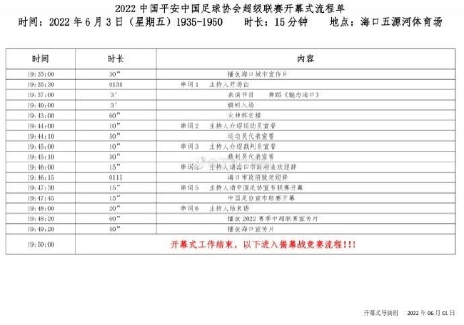 新澳门今晚开奖结果查询表,统计评估解析说明_特供版71.365