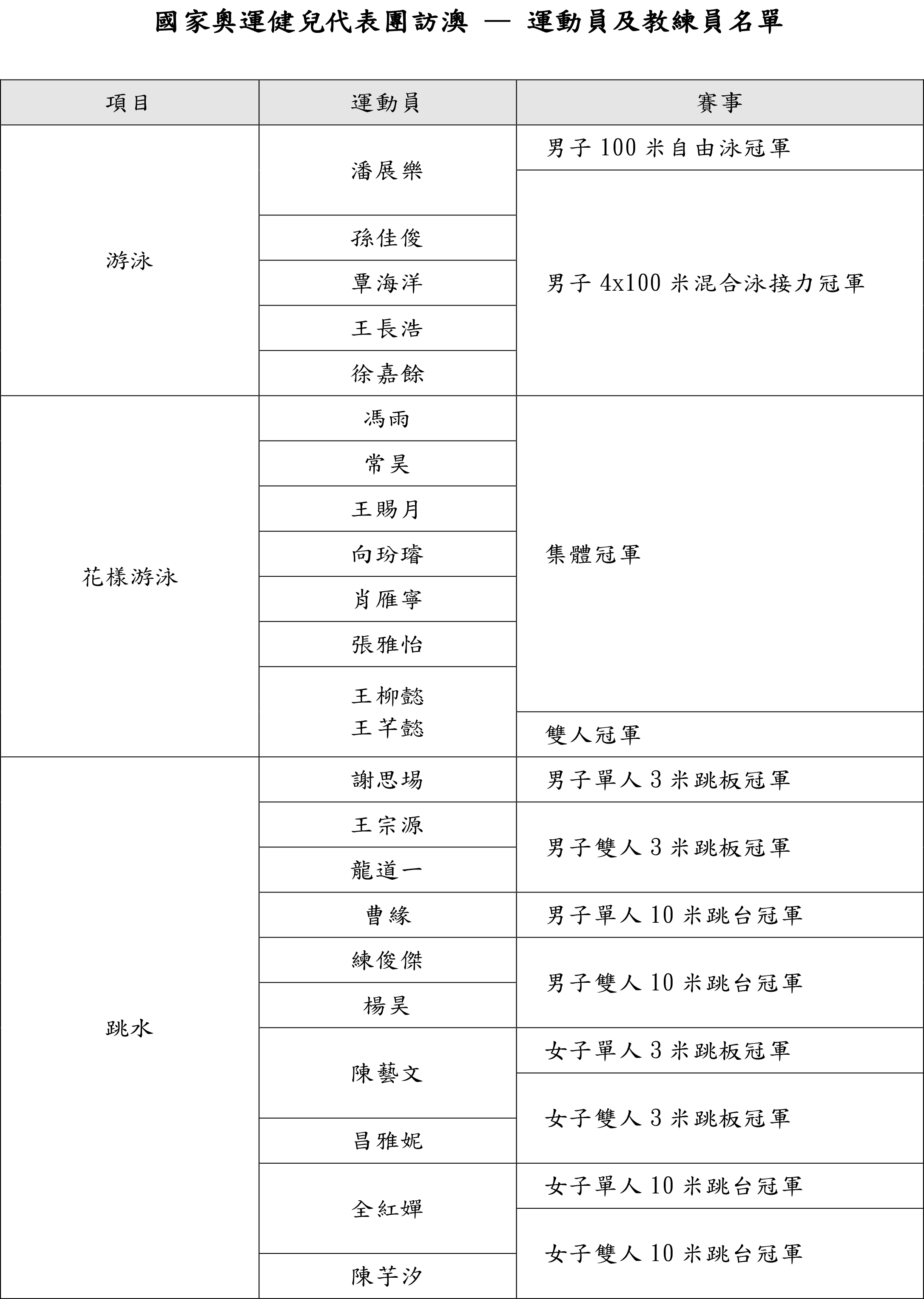 奥门天天开奖码结果2024澳门开奖记录4月9日,可持续执行探索_储蓄版87.116