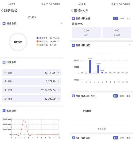 管家婆一肖一码中100%命中,实地验证分析数据_mShop28.299