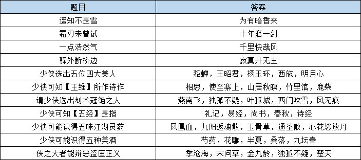 澳门六合,衡量解答解释落实_S92.939