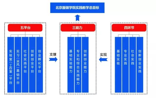 2024澳门精准正版生肖图,前沿评估说明_VR23.753