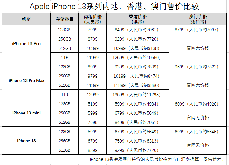 澳门开奖结果+开奖记录表013,资源整合策略_Windows24.483