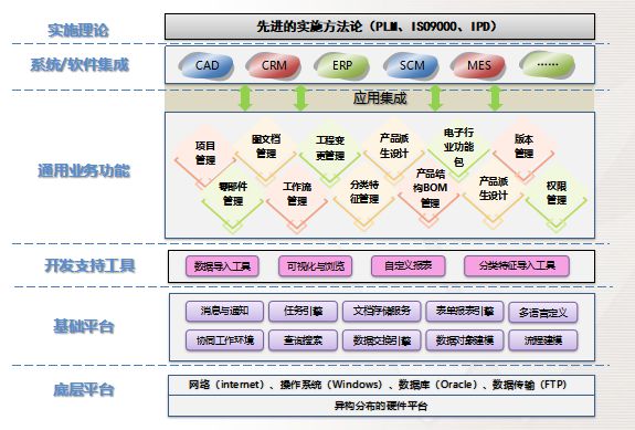 澳彩资料免费资料大全,高效实施策略设计_6DM89.113