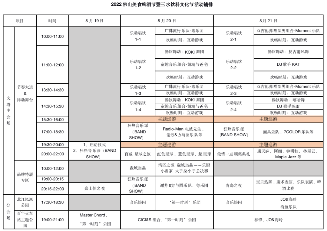 新澳今晚开奖结果查询表,稳定设计解析方案_潮流版77.813