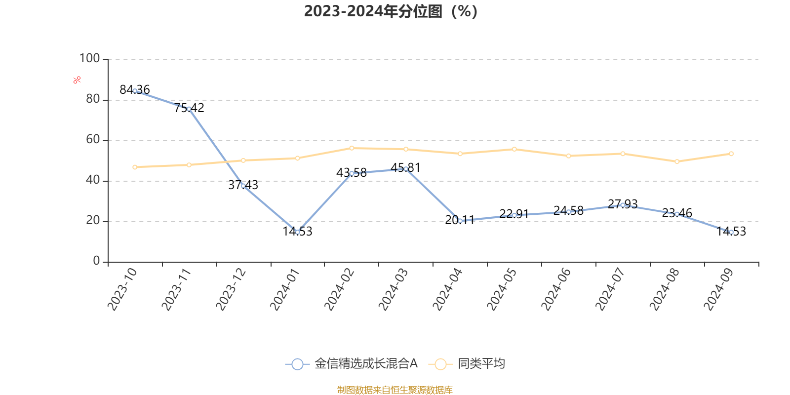 2024年澳门正版资料大全公开,专业问题执行_冒险款67.262