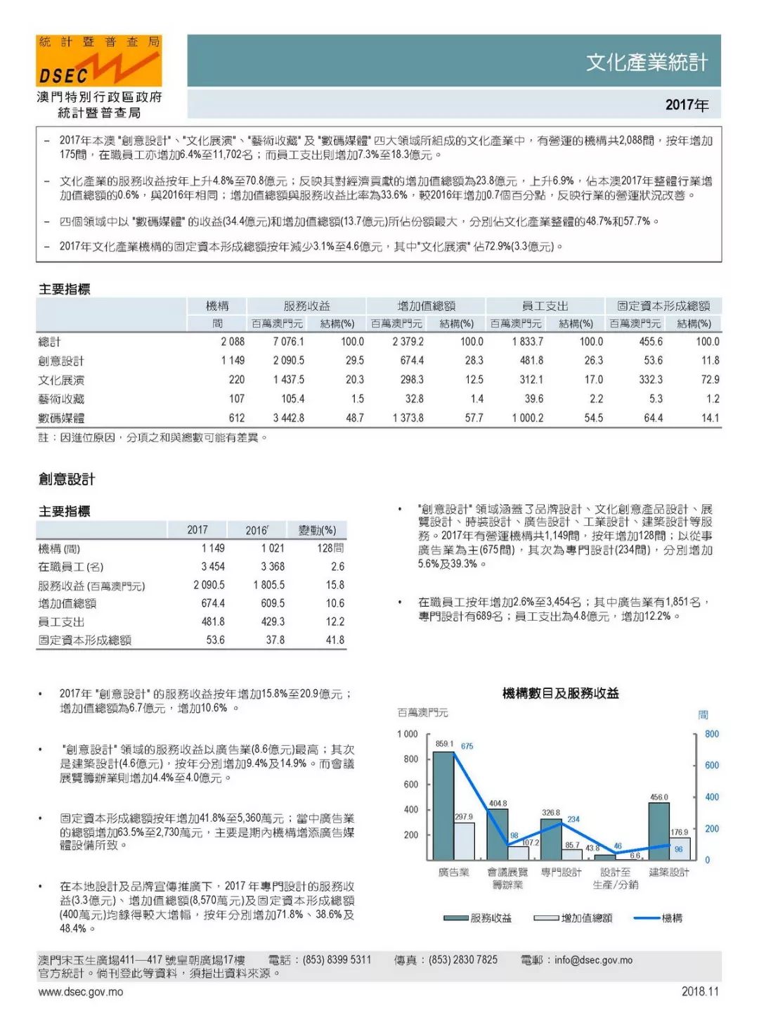 大众网官方澳门香港网,数据分析驱动决策_Galaxy83.819