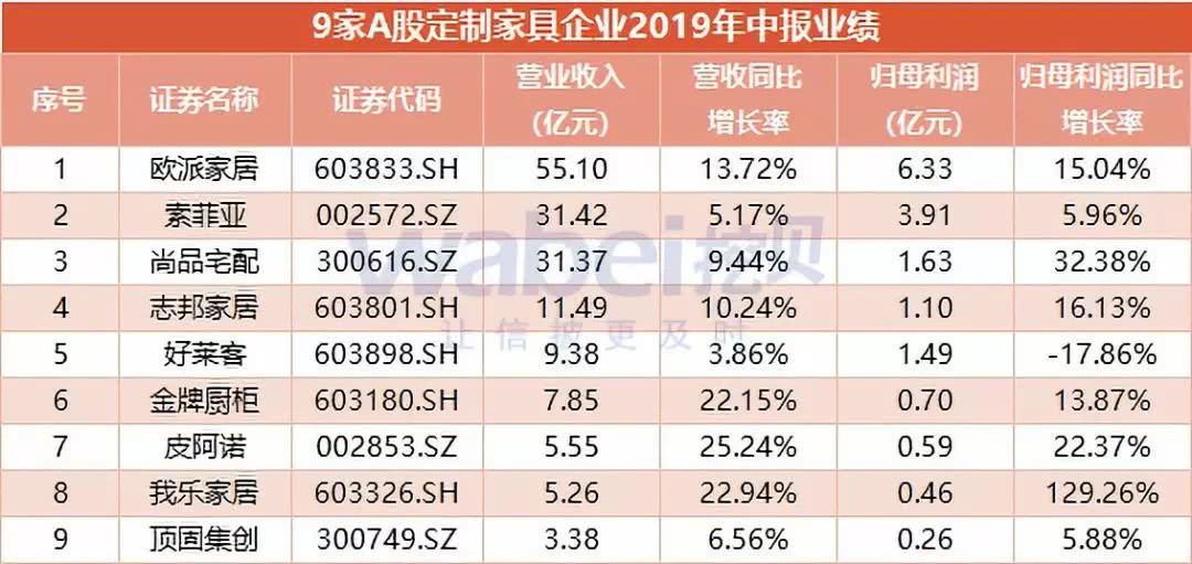 7777788888新澳门开奖结果,定制化执行方案分析_游戏版28.786