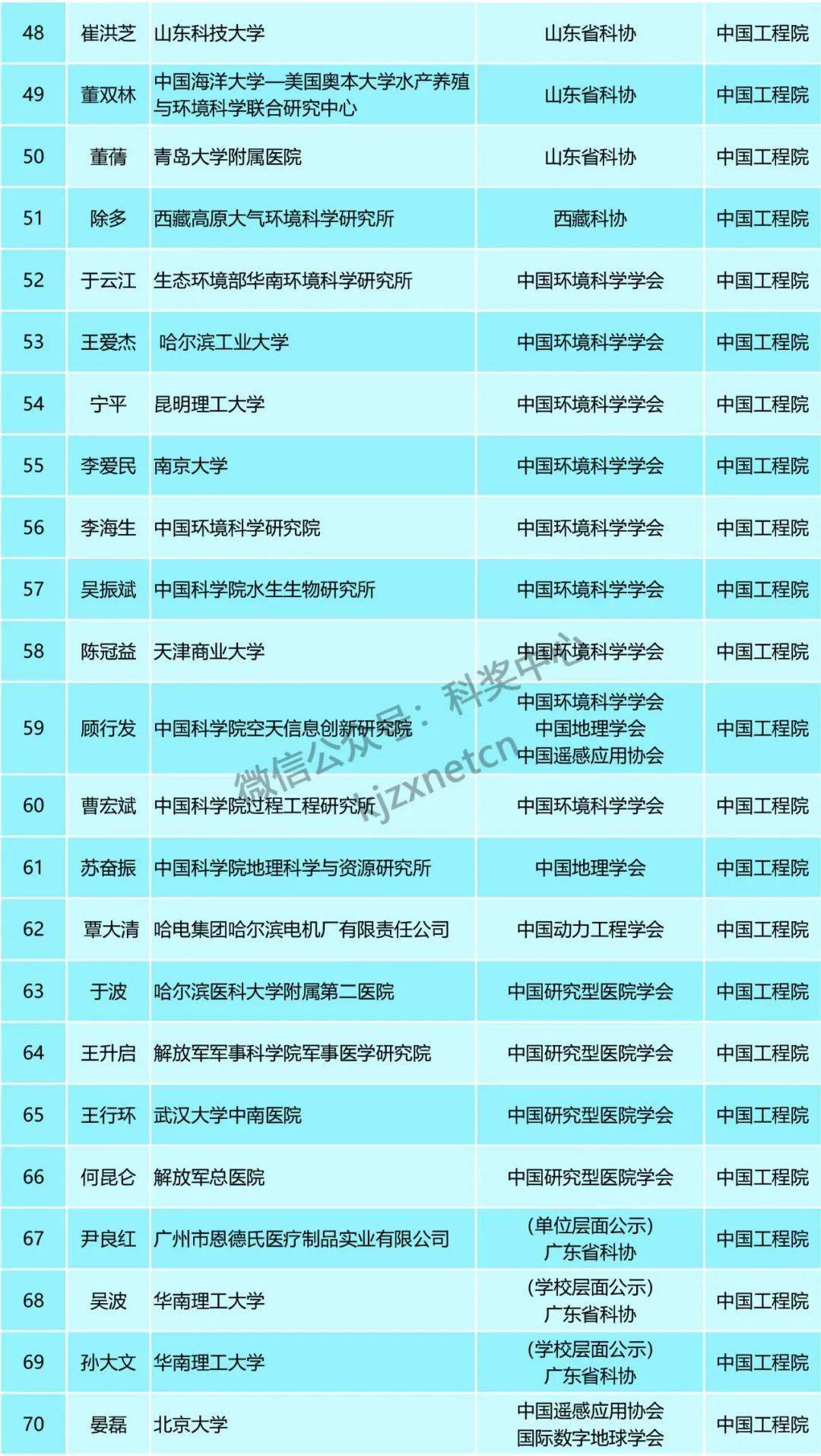 新澳准资料免费提供,广泛的关注解释落实热议_Prestige78.575