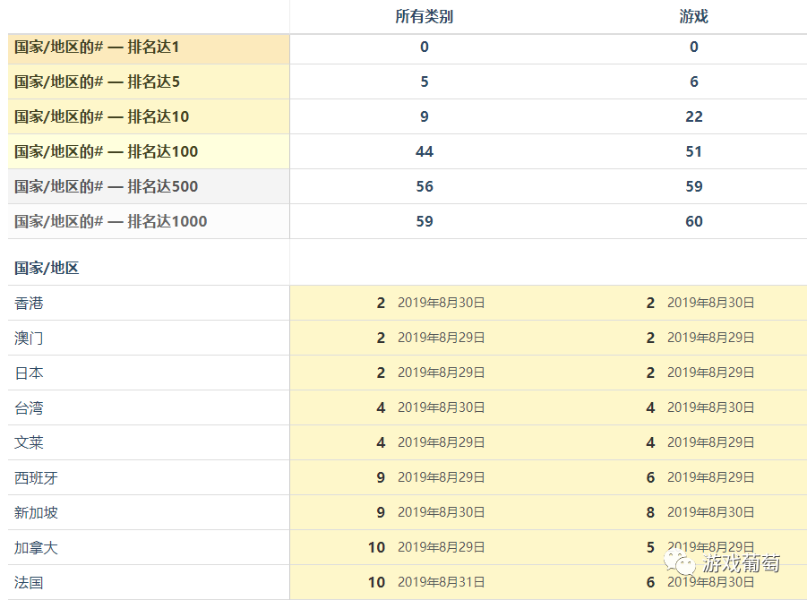 2024澳门正版开奖结果,快速解答解释定义_7DM34.829