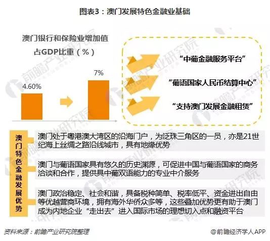 新澳门天天开好彩大全软件优势,数据驱动决策执行_bundle40.382