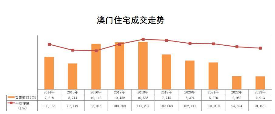 澳门最精准龙门客栈管家婆,资源整合策略实施_专业版150.205