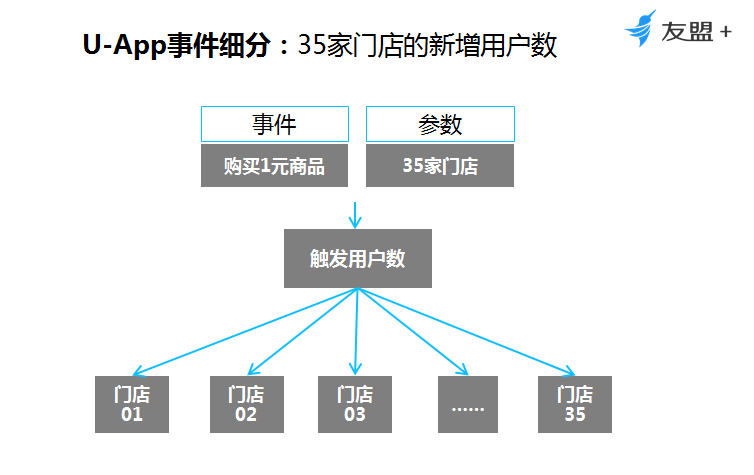 新澳免费资料库大全app,深入应用解析数据_高级版84.316