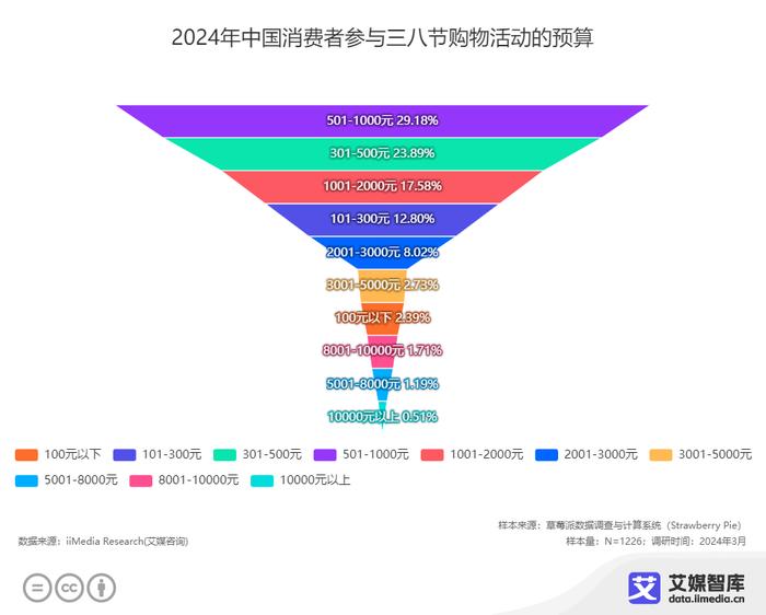 澳门彩302期,深度数据应用策略_bundle60.61