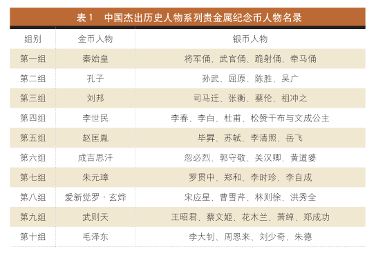 新澳门历史记录查询最近十期,可靠解答解释落实_纪念版16.859