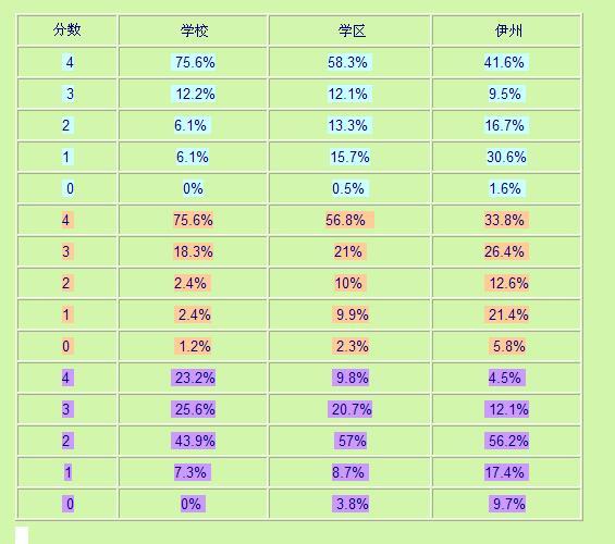 澳门三肖三码精准100%黄大仙,预测解答解释定义_旗舰版46.503