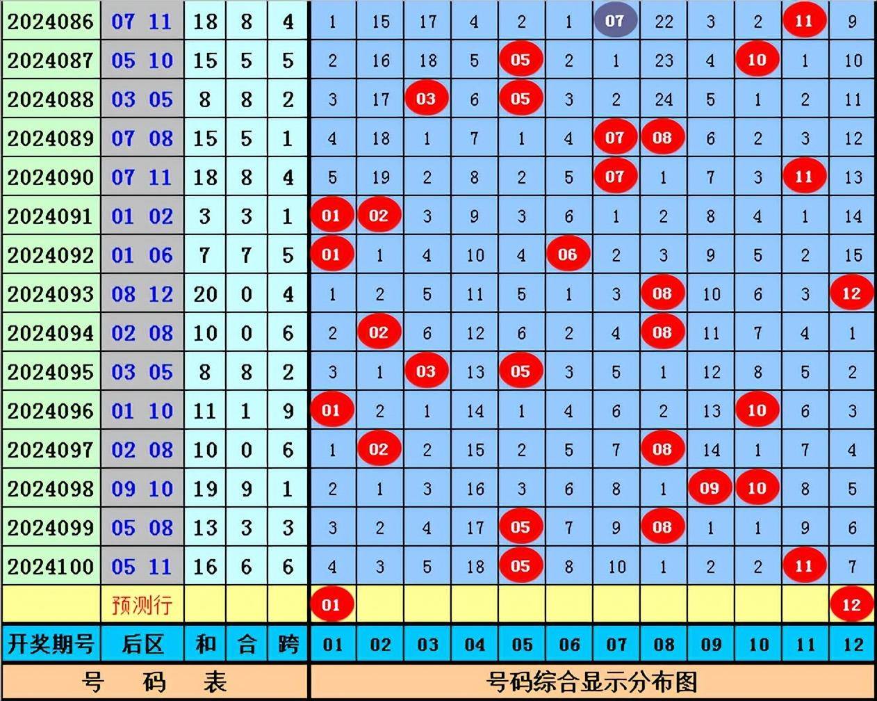 溴彩一肖一码100,精细化策略探讨_豪华版73.720