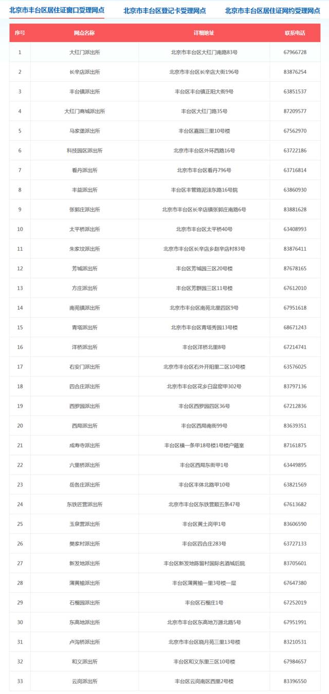 2024澳门六今晚开奖记录,资源整合策略_Prestige95.348