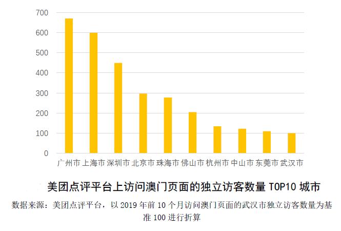 澳门一肖一特100精准免费,可靠性计划解析_Linux33.948