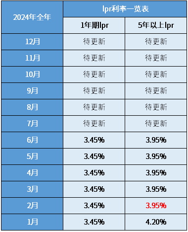 新澳门资料大全正版资料2024年免费下载,家野中特,实地数据分析计划_Console28.481