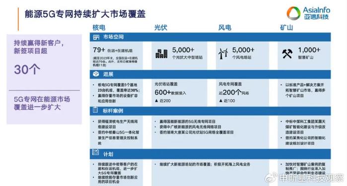 奥门一码一肖一特一中,仿真实现技术_增强版28.37