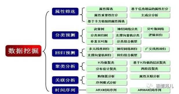 7777788888精准跑狗图,深入数据设计策略_精装款83.547