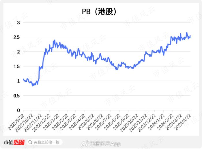 4949澳门开奖现场开奖直播,市场趋势方案实施_HD63.956