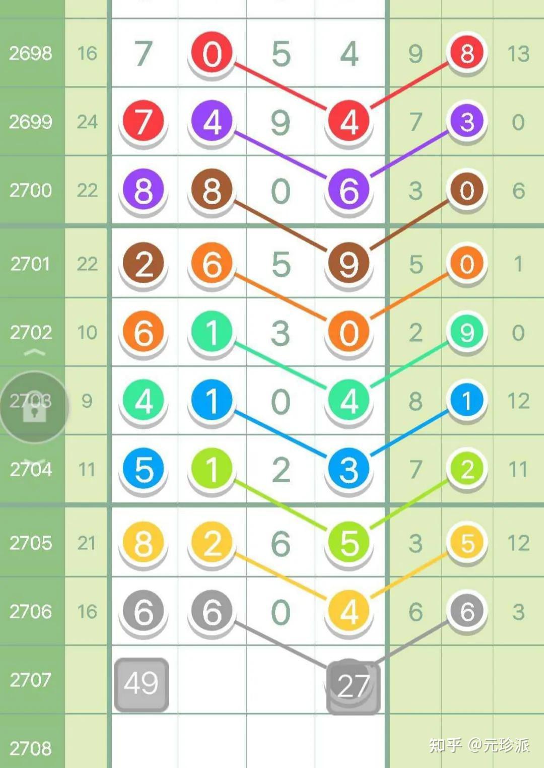 新澳门开奖号码2024年开奖记录查询,精细方案实施_Plus85.851