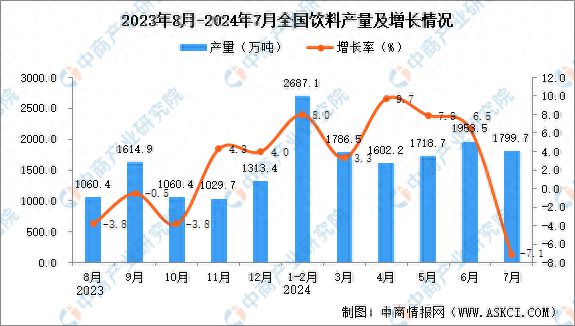 2024新澳正版资料最新更新,全面数据应用分析_升级版71.23