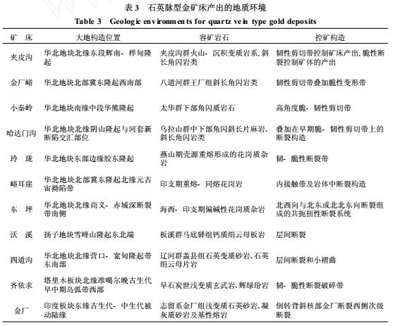 新澳精准资料,理论解答解析说明_精装款55.793